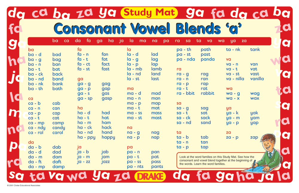 Consonant Vowel Blends Chart For Phonics IMAGESEE