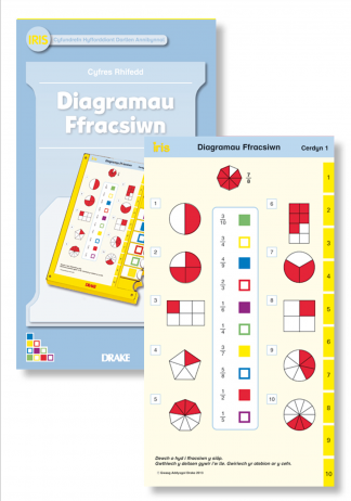 Diagramau Ffracsiwn