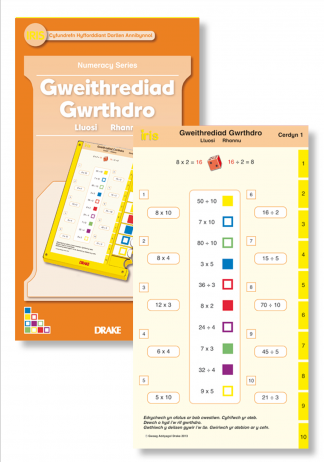 Gweithrediad Gwrthdro Lluosi Rhannu