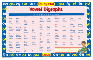 Phonics Study Mats Vowel Digraphs